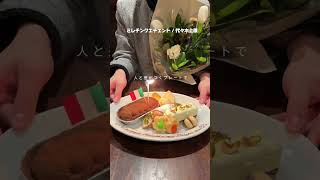 \\ 東京バースデープレート６選🎂 /