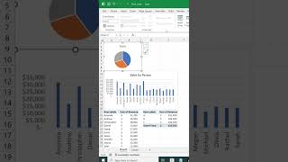 How to use slicer with pivot chart and pivot table #excel #exceltutorial