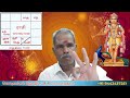 சொகுசான வாழ்க்கை யாருக்கு அமையும் life goodlife happylife joyful rajayogam horoscope