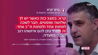 בדיקת עובדות לברוך קרא | מהצד השני