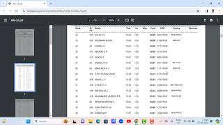 Junior Instructor ACD Rank list