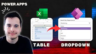 Adding a list of data to a dropdown in Power Apps from an external table: Excel-Driven Dropdowns