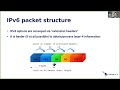 ipv6 topics in the ietf