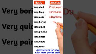 Basic To Advanced || Alternatives to very with more precise words #basictoadvance #vocabulary