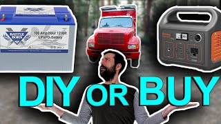 What's the Best Van Life Solar Setup for You?