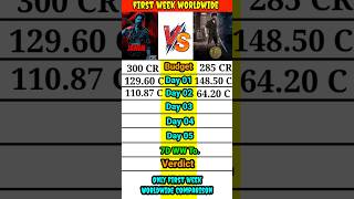 Jawan vs Leo only first week worldwide box office comparison।। #shorts।।