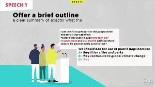 Debating skills - World Schools Style Debate Format: The Nuts and Bolts
