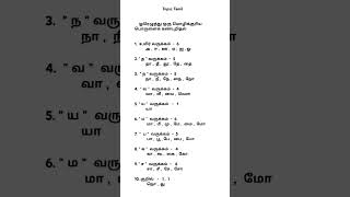 ஓரெழுத்து#ஒருமொழிக்கு#உரிய#பொருளைக்#கண்டறிதல்#தமிழ்#Tnpsc##shorts#like#subscribe#share