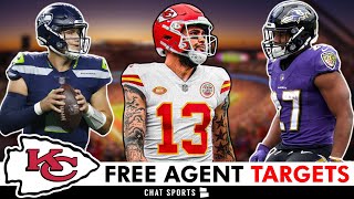 Kansas City Chiefs Free Agent Targets: Top 10 Players The Chiefs SHOULD Sign In 2024 NFL Free Agency