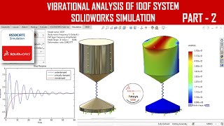 ✅ Vibration analysis solidworks | Part-2