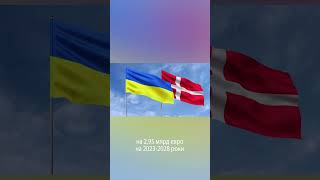 ⚡️Гарячі новини за 20 червня, які ви могли пропустити