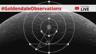 Goldendale Observations #14 - Elusive Mercury