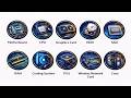 Every Computer Component Explained in 11 Minutes