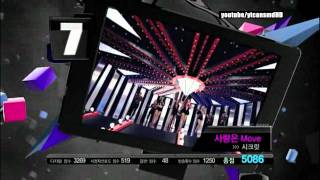 KChart + SNSD Win 111118