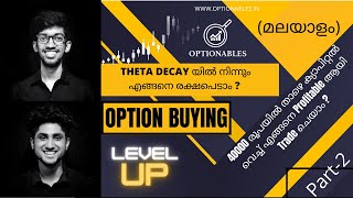 40000 രൂപയിൽ താഴെ ക്യാപിറ്റൽ വെച്ച് എങ്ങനെ Profitable ആയി Trade ചെയാം ? | Bull Call Spread Part II