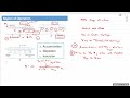 ee 306 02 lec 17 2025_02_12 mosfets