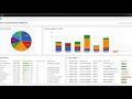 aha tutorial – build interactive dashboards