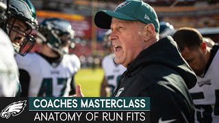 The Anatomy of Run Fits w/ Ken Flajole | Eagles Coaches Masterclass