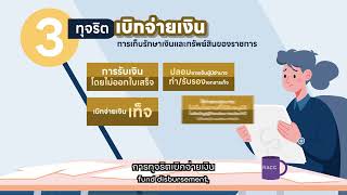 การทุจริตและระดับความเสี่ยงต่อการกระทำการทุจริตขององค์กรปกครองส่วนท้องถิ่นในเขตพื้นที่ภาค 4