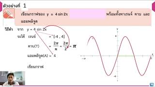 1.6 เทคนิคการเขียนกราฟของฟังก์ชันตรีโกณมิติ  By Kru Montree