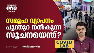 പൂന്തുറ നല്‍കുന്ന സൂചനയെന്ത്? | Covid lab | Social spread | Poonthura