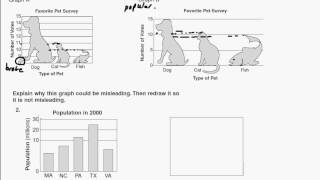 7 5 Misleading Graphs Part 2