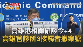 CTWANT 周刊王 即時新聞 / 高雄港相關確診今+4　高雄爸診所「接觸3人」撤案號