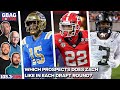 Broaddus & Wolchuk's Cowboys Mock Draft 