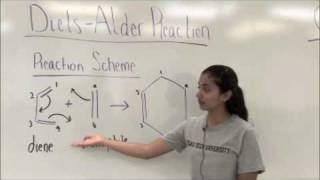 Introduction to the Diels-Alder Reaction