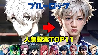 【比較】第3回ブルーロック人気投票TOP11のキャラをAIで実写化【ランキング】