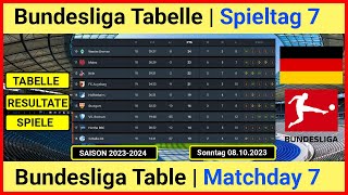 Bundesliga Tabelle aktuell 2023-2024 / Bundesliga Table Today 2023-2024 |  08.10.2023