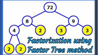 Factor Tree method of Prime Factorization || How to do Prime Factorization using Factor Tree method