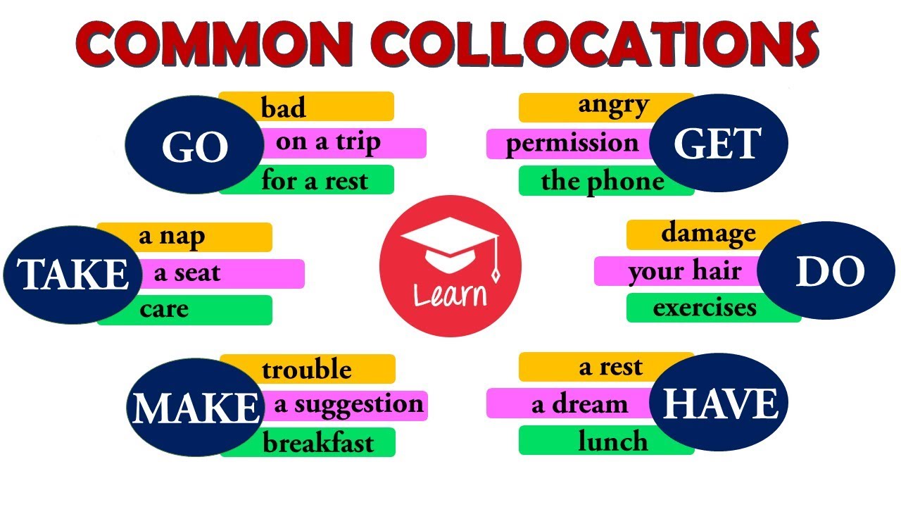 Make up collocations