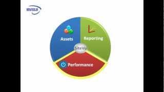 Invista SiteVu Asset Management and Compliance Reporting