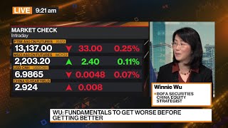 Chinese Stock Rally Has Legs: BofA Securities’s Wu