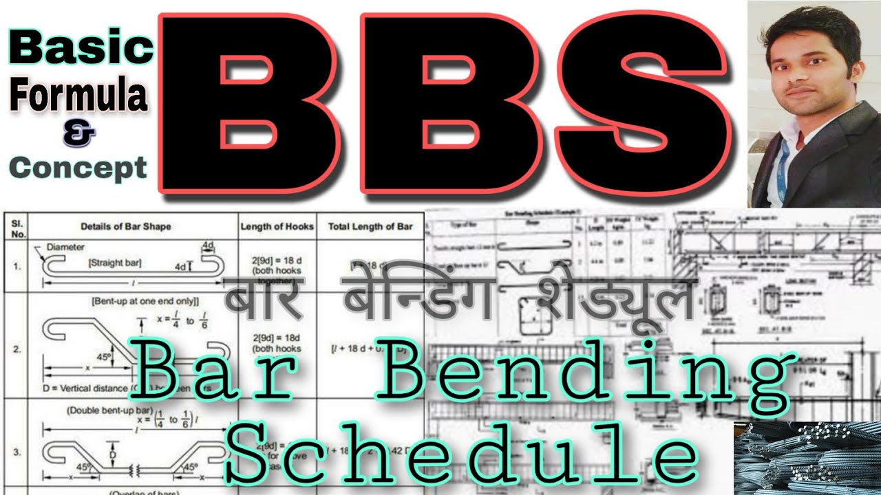 Bar Bending Schedule Basic Formulas | Cutting Length Formulas | BBS ...