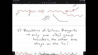 Gilman Reagents Explained