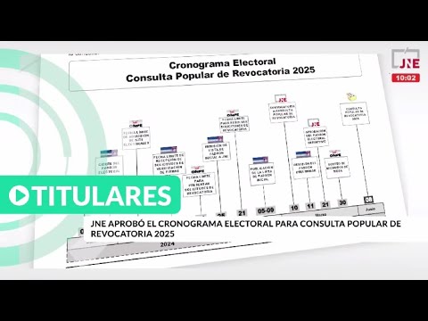 Video Jne Noticias 13 De Mayo De 2024 Información Electoral Al Día