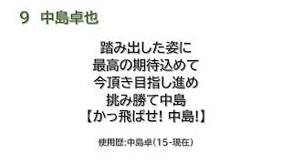 【AIきりたん】中島卓也選手(日本ハムファイターズ二作目・15年作) 応援歌