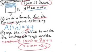 4:4:2016 Optimization full lecture