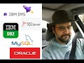 Database 03b: Your First Java Program Windows/Linux/Mac OS
