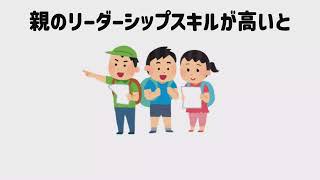 親の性格と子どもの性格の関係 vol.2