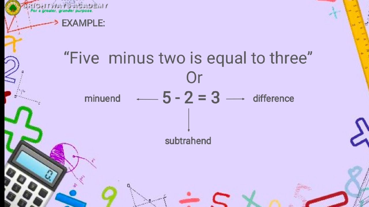 Grade 1 Asynchronous Lessons