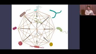 Session 2 - Adapting Cropping Systems - Blavatnik Scientific Forum on Improving Crops