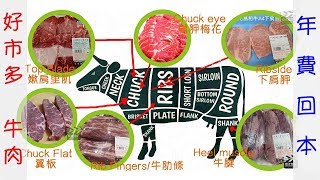 隨食隨記⎪好市多costco牛肉⎪六種牛肉料理分享