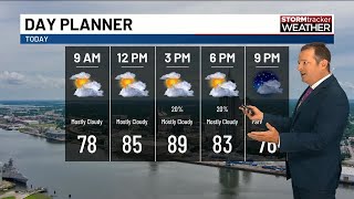 Warm, humid days this before increasing rain chances for weekend