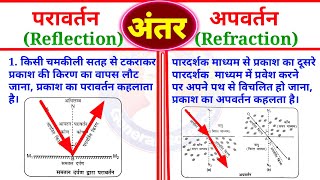 परावर्तन और अपवर्तन में अंतर | paravartan aur apvartan mein antar | reflection and refraction antar