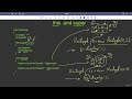 12.7 : this vs super — [Abdul Bari] Java Course