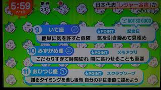 ちいかわ占い 7月1日