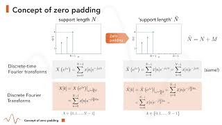 7 4 ZeroPadding